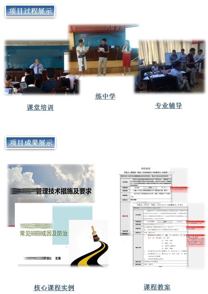 某大型民企内训师培养项目